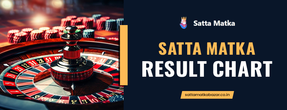 Satta Matka result chart